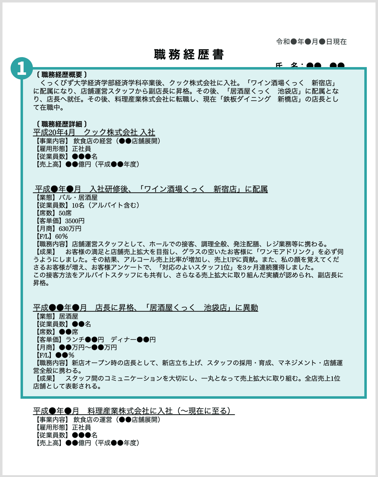 職務経歴書 左側