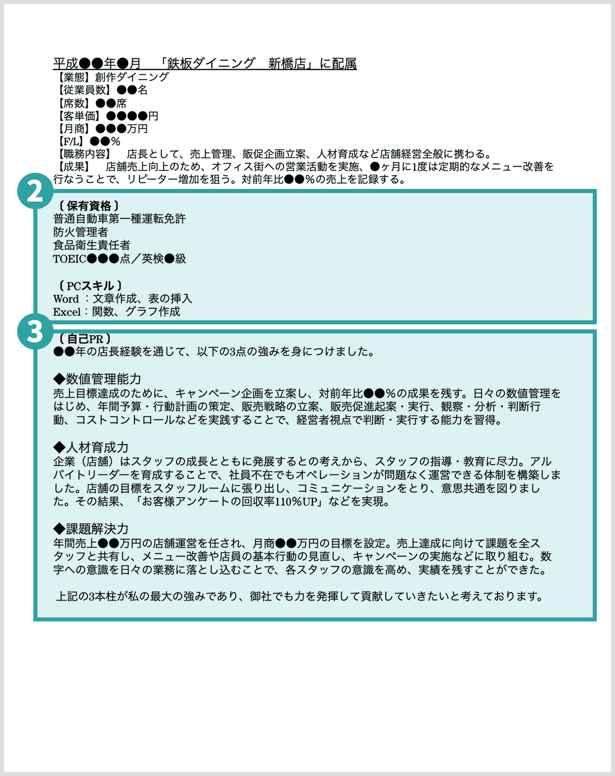 職務経歴書 右側