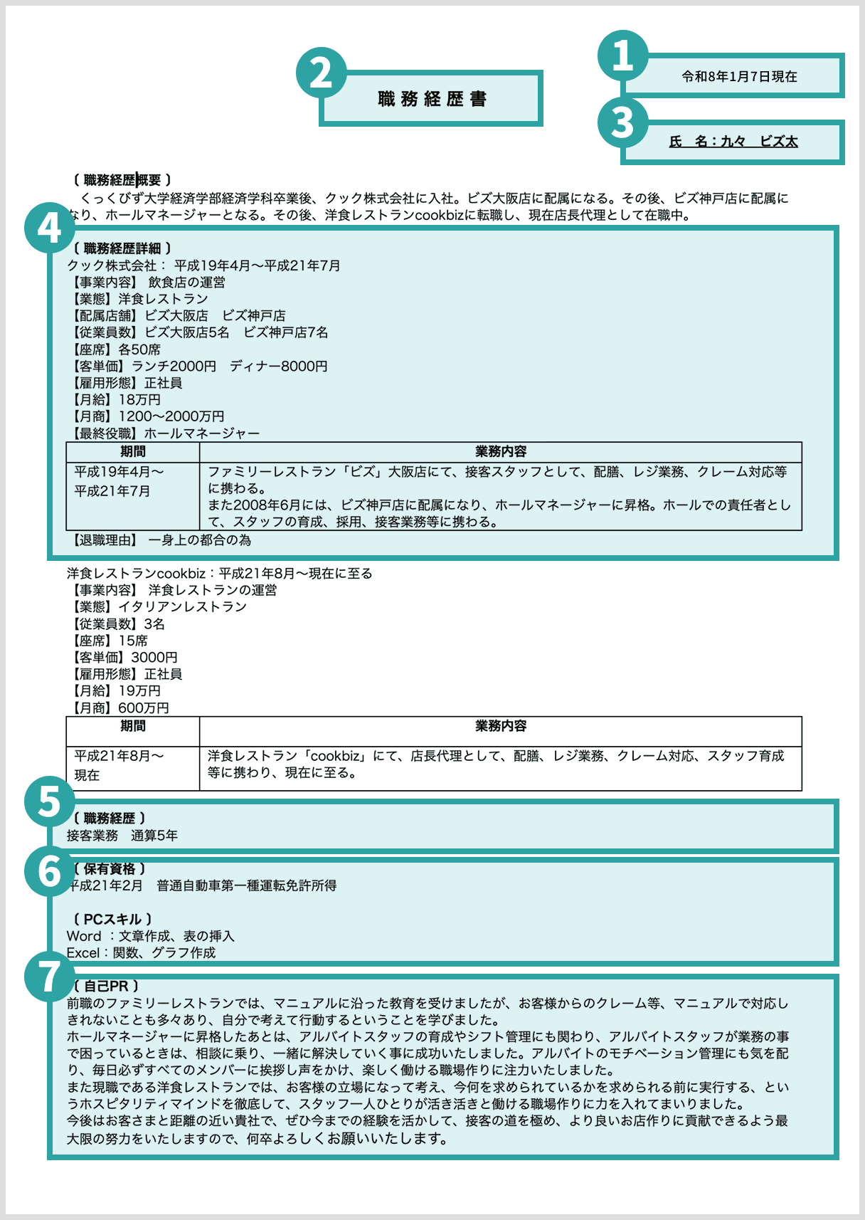 職務経歴書