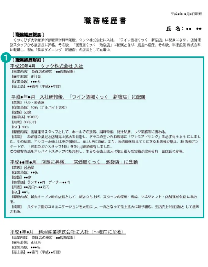 職務経歴書 左側